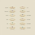 Silver & Gold Birthstone Ring